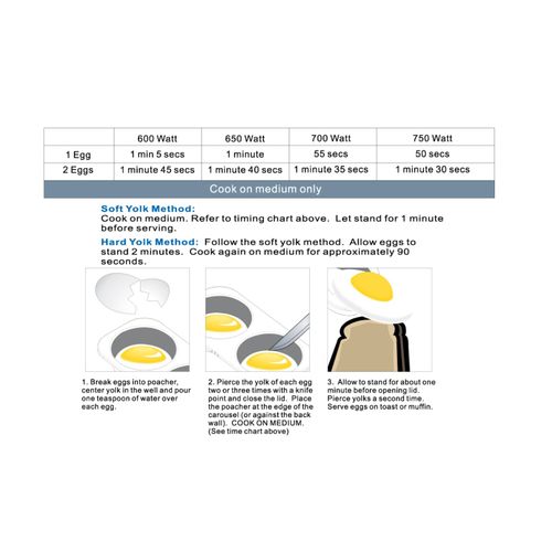 Economy Kitchen Accessory Microwave Egg Poacher