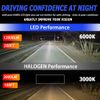 9005/HB3 LED Headlight Bulb Replacement Kit High Beam White Super Bright 6000K