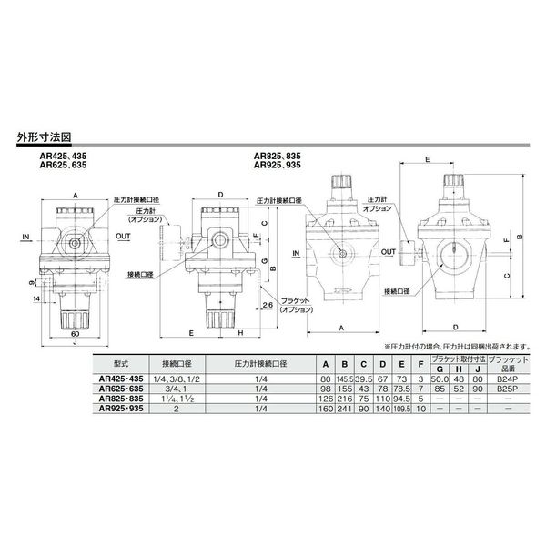 SMC AR425-04 Pilot Operated Regulator