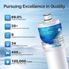 Icepure RWF2700A Compatible with Bosch 640565,EVOLFLTR10, AP3961137,3PACK