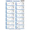 Canare GS-6 3.1 inches (8 cm) L-L Type (Crank) Patch Cable (Blue)