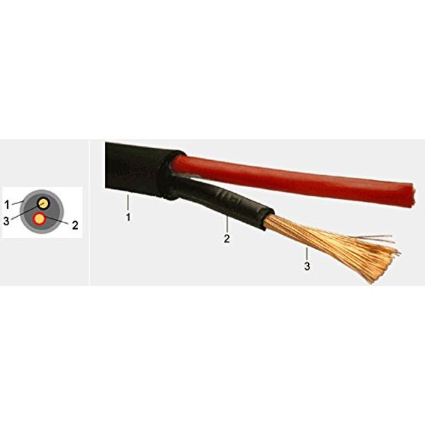 Gotham (gotham) Speaker Cable SPK 2 x 2.5 mm