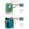 Waveshare 1.51inch Transparent OLED 128×64 Resolution Light Blue Color Display Compatible with Raspberry Pi Embedded Independent Driver Chip, Using SPI/I2C Interfaces