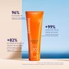 LANCASTER Sun Beauty Body Milk SPF15 250 ml