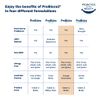 ProBiora Kids Oral-Care Chewable Probiotic Tablets (Formerly ProBioraKids) | Probiotic Supplement Designed Specifically for Kids | Healthier Teeth & Gums | Fresher Breath | Whiter Teeth | 30 Count