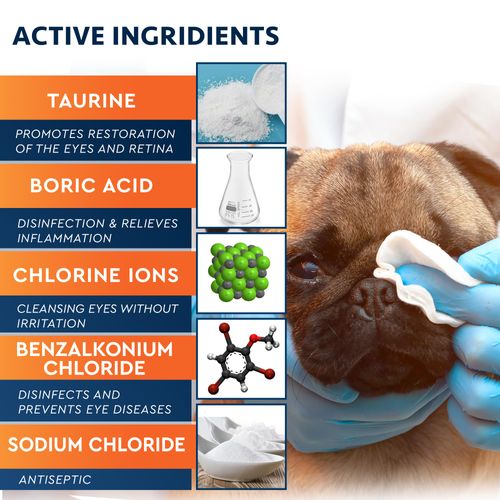 All Pets Eye Wash Drops for Relieve Pink Eye, Allergies Symptoms, Infections & Runny, Dry Eyes - Pain-Free Treatment Helps Prevent Abrasions, Irritations & Conjunctivitis