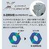 150mm Light Weight Adjustable Wrench