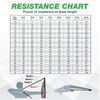 Resistance Trainer - Adjustable Archery Training Tool with 10"- 32" Draw Leng...