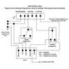 SPARES2GO 3 Port Mid Position Valve 28mm Motorised Central Heating/Boiler System Control
