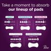 Poise Incontinence & Postpartum Incontinence Pads, 5 Drop Max Absorbency-96 Ct
