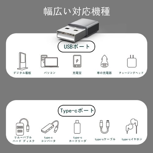 USB Converter Adapter, Set of 2, Type C USB Converter, OTG Compatible, Type C (Female) to USB 2.0 (Male) Converter Adapter, 480 Mbps High Speed Data Transfer, Small, Compatible with Charging,