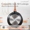 Nonstick Cookware Sets, 12 Pcs Granite Coating Pots and Pans Set Kitchen Cooking