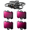 K&F Concept Filter ND/PL Filter Set