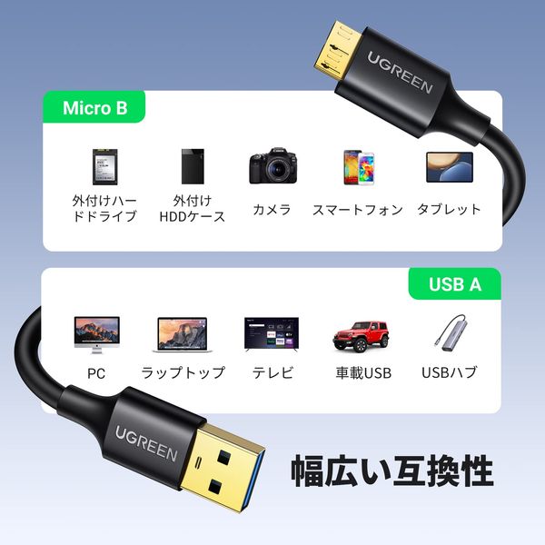 UGREEN USB 3.0 MicroB USB Cable, Type A Male to Micro Type B Male, High Speed Transfer and Fast Charging, Compatible with External Hard Drives, SSDs, Blu-ray, BD Drives, Digital Cameras, Galaxy Note3,