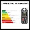 Light Meter, MT-30 Digital Luxmeter LCD Display Digital Illuminance Lux Meter Environmental Testing Illuminometer