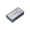 Nektar Technology MIDIFLEX 4 USB MIDI Interface