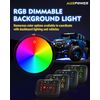 AUXPOWER RGB 8 Gang Switch Panel LED Light Bar Circuit Control Box Relay System