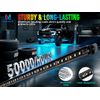 Dual Remote Control U8 RGB LED Underglow Underbody Neon Lights Strips,Waterproof