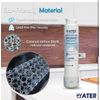 2 Pack EPTWFU01 Pure Source Ultra II Refrigerator Water Filter Replacement
