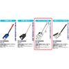 Senkichi Stainless Steel Small Utility CJ-6