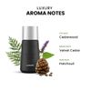 Dr Scent Portable Aroma -10ml (Luxury)