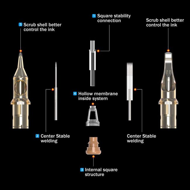 Ambition TREX Tattoo Cartridges Needles