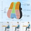 Lumbar Support Back Cushion for Office Chair Car Seat Computer Game, Memory Foam