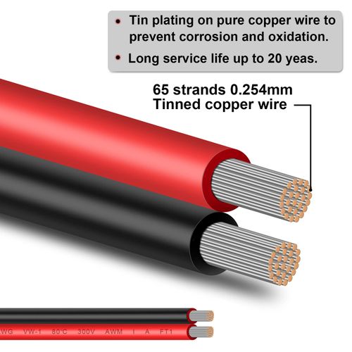 Shirbly 12AWG 2 Conductor Parallel Tinned Copper Wire - 20FT, Black, PVC Insulated, Solar Panel, LED, Automotive, RV, Inverter Compatible