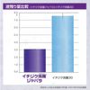 [2 drugs] fig enema bellows 30g x 10