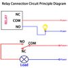 ANMBEST Relay Module with Optocoupler High/Low Level Trigger for Arduino (5, 5V Relay 8 Channel)