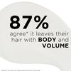 Grow Gorgeous Volume Bodifying Hair Shampoo, 250ml