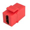 HDMI Keystone Jack Couplers -Red 1 Unit