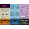 Super Easy! TWELITE DIP-Twilight Dip Series Wireless Microcomputer Module, Matchstick Antenna, Pin Header Terminal Mount
