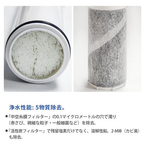 SFC0002T Water Filter Cartridge BSC05003 SFC0002TTS ZSRJT002R12BC FP1025 PZ871-3 Water Cartridge sfc0002 Spout In Type Water Filter Integrated Faucet Replacement Cartridge "Set of 3 / Replacement"