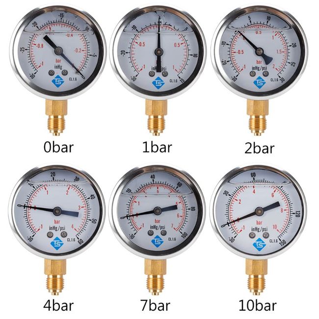 Pressure and Vacuum Gauges - PSI/Bar