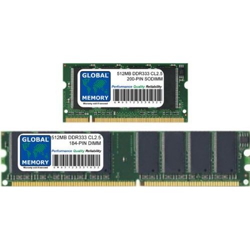 1GB (2 x 512MB) DDR 333MHz PC2700 200-PIN SODIMM & 184-PIN DIMM MEMORY RAM KIT COMPATIBLE WITH IMAC G4 FLAT PANEL 17 INCH 1GHz & USB2.0