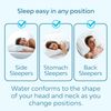 Water Pillow Memory Foam Re-Invented with Waterbase Technology - Clinically Prov