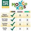 USDA Organic Peppermint Lip Balm Set, 8-pack, 0.15 oz each, Eco Lips