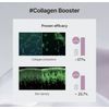 AROCELL Super Collagen Mask 1 box x 8 sheets. Made in Korea