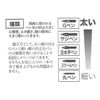 tatikawa Nib Tee – G 10 Pens 3-Pack, T3 – 10