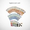 Generisch Sparchallenge (52 Wochen Sparchallenge), „GET Rich!“ Holzchip-Edition