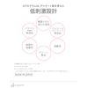 d program kandan barrier essence serum 40ml