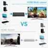 Tendak HDMI Multiviewer Switch 4x1, HDMI Quad Multi-Viewer with Seamless Switch, Split Screen,5 Display Modes,with IR Remote/Software/Push Button Selector for TV Security Camera, Gaming Consoles