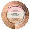 Avon Flawless CREAM-TO-POWDE