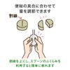【第2類医薬品】大地の漢方便秘薬 65錠