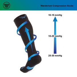 Wanderlust Travel Compression Socks - Support Stockings