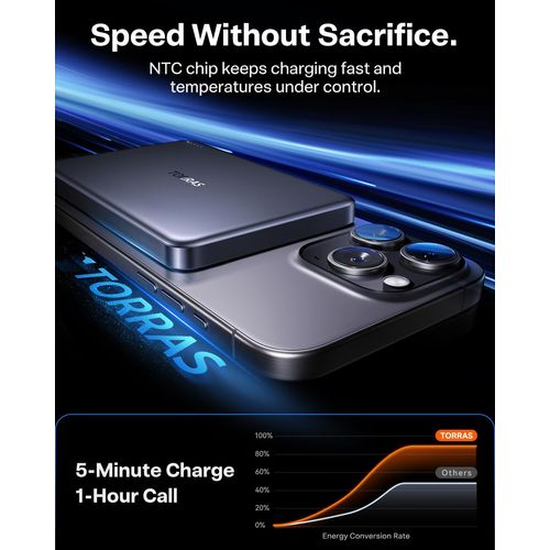 TORRAS MiniMag Power Bank,Ultra-Slim 10,000mAh Magnetic Wireless Portable Charger, 22.5W Fast Charging Battery Pack with USB-C Cable Designed for iPhone 16 Pro Max/16 Pro/16/15/14/13/12, Glacier Gray