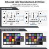 NEEWER 4''x5.65''Cinema Neutral Density Filter for SmallRig Matte Box for Tilta