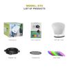 Photography Lighting Flash Diffuser Set, LENSGO Professional Flash Kit Flash Diffuser Modifier Bundle Diffusion Dome for All Square and Round Head Lights for Superior Light Control (D15)