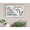 Personalized 13 Year Anniversary Gift – Custom Names | Solid Wood Years Together